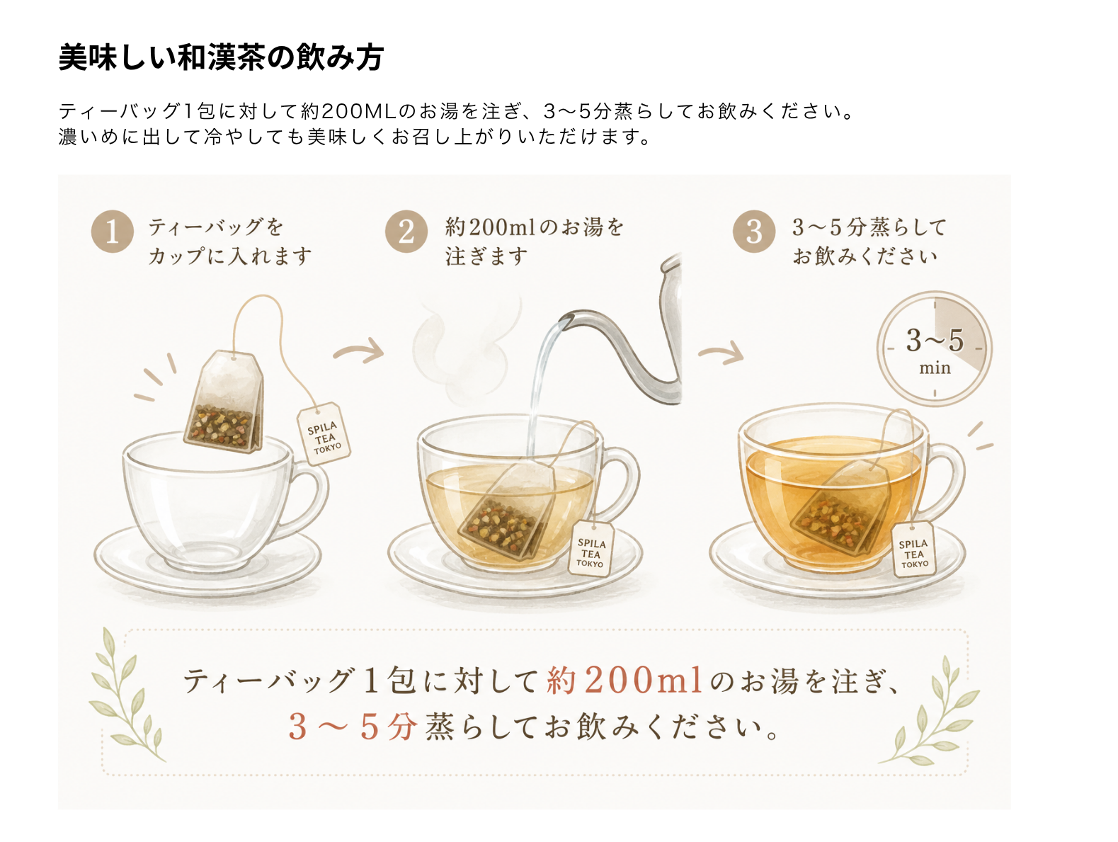 飲み方