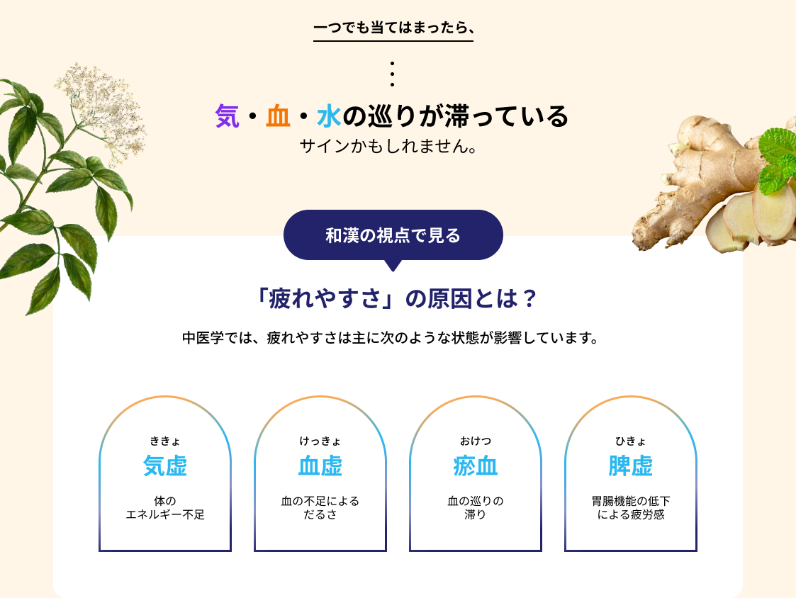 気・血・水の巡りが滞っているサインかもしれません。